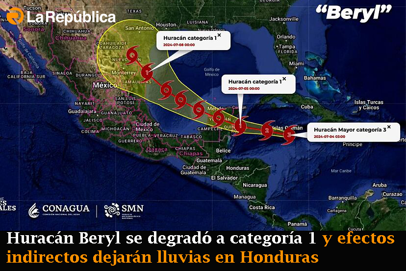 Huracán Beryl se degradó a categoría 1 y efectos indirectos dejarán lluvias en Honduras  - Cover Image