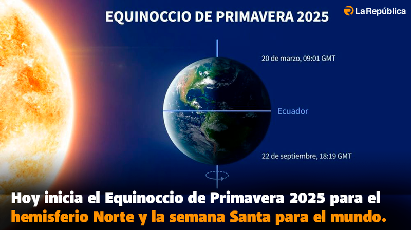 La Republica - Hoy inicia el Equinoccio de Primavera 2025 para el ...