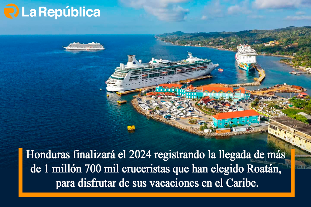 Honduras finalizará el 2024 registrando la llegada de más de 1 millón 700 mil cruceristas que han elegido Roatán, para vacacionar - Cover Image